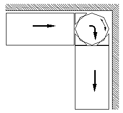 renvoi d'angle à 90°