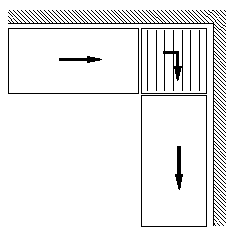renvoi d'angle à 90°